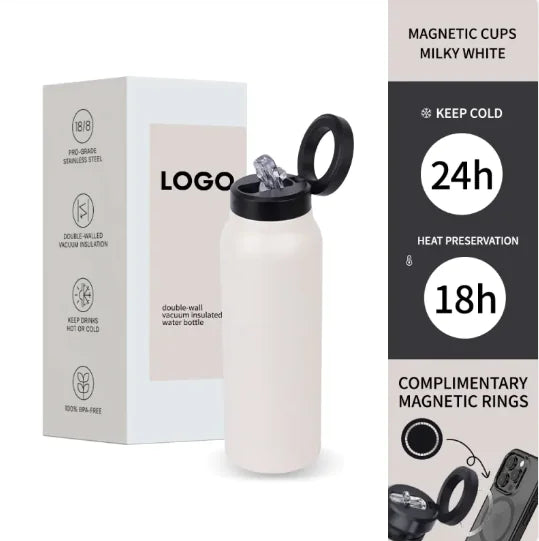 SnapCup