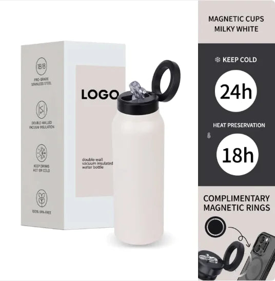 SnapCup